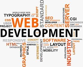 Web Development Graphic